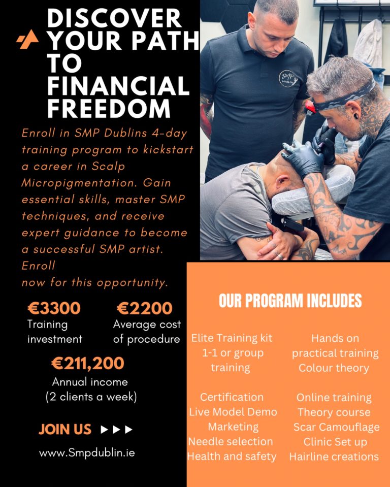 Smp dublin: smp dublin